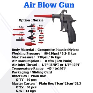 Z-0286/4 Composite Plastic Air Blow Gun