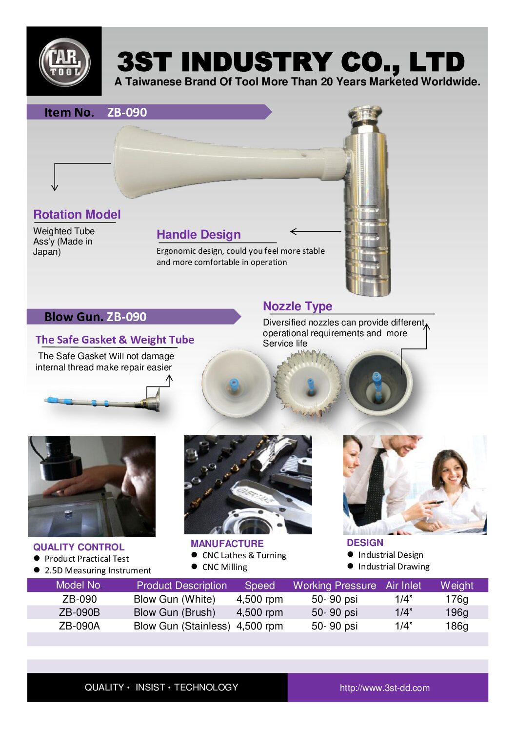 ZB-090 CYCLONE Mini handheld Air Blow Gun
