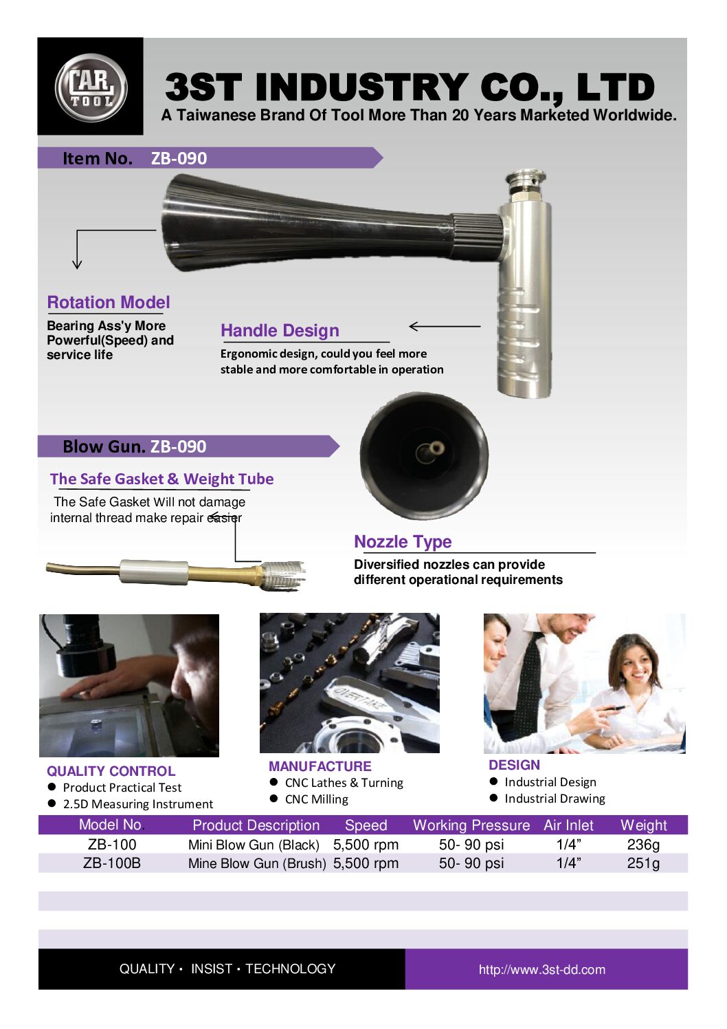 ZB-100 CYCLONE Mini handheld Air Blow Gun